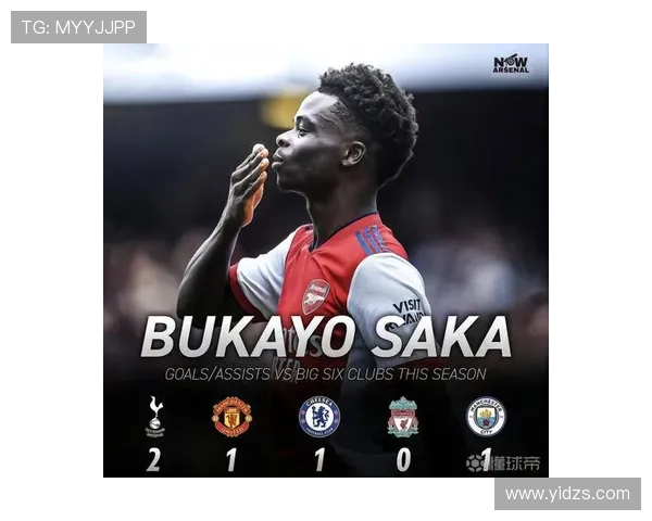 萨卡 vs 贝尔:边锋影响力与时代适配性对比 萨卡 vs 贝尔:边锋影响力与时代适配性对比