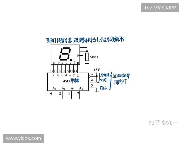 篮球中的24秒违例规则是怎样判定的？