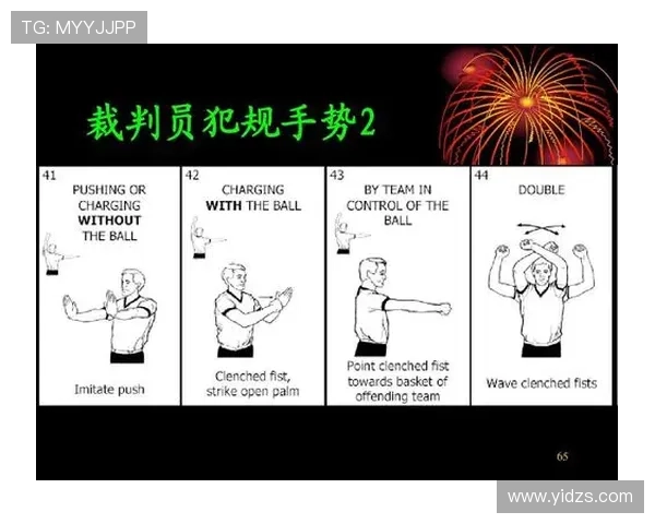 篮球规则讲解：看懂裁判手势，准确理解场上判罚含义
