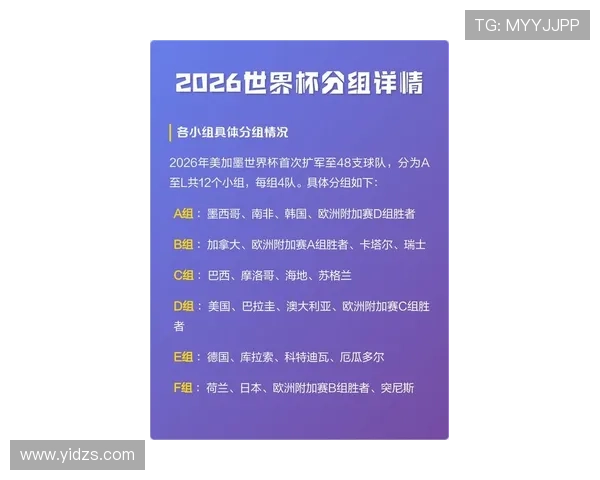 苏格兰能否打破魔咒 2026世界杯预选赛突围前景深度分析