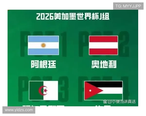 2026世界杯各组最终积分榜预测 2026世界杯各组最终积分榜预测